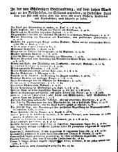 Wiener Zeitung 17750729 Seite: 16