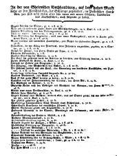 Wiener Zeitung 17750830 Seite: 16