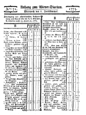 Wiener Zeitung 17750906 Seite: 9