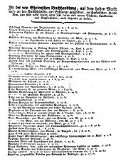 Wiener Zeitung 17750913 Seite: 16