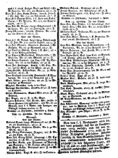 Wiener Zeitung 17750923 Seite: 8