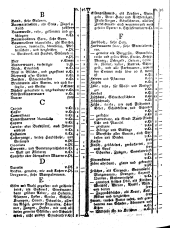Wiener Zeitung 17751007 Seite: 10