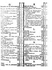 Wiener Zeitung 17751007 Seite: 11