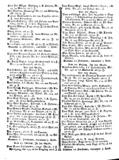 Wiener Zeitung 17751101 Seite: 8