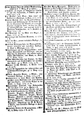 Wiener Zeitung 17751125 Seite: 14