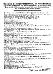 Wiener Zeitung 17751129 Seite: 16