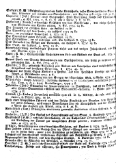 Wiener Zeitung 17751129 Seite: 20