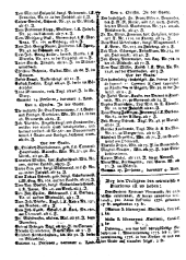 Wiener Zeitung 17751213 Seite: 8