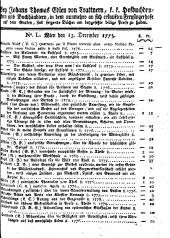 Wiener Zeitung 17751213 Seite: 21