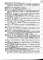 Wiener Zeitung 17751213 Seite: 22