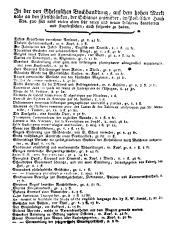 Wiener Zeitung 17751216 Seite: 16