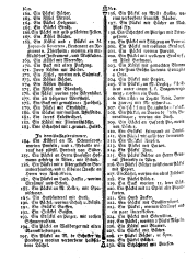 Wiener Zeitung 17751216 Seite: 24