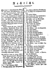 Wiener Zeitung 17751220 Seite: 21