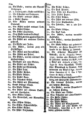 Wiener Zeitung 17751220 Seite: 22