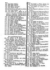 Wiener Zeitung 17751220 Seite: 24