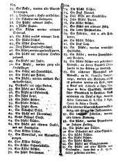 Wiener Zeitung 17751223 Seite: 22