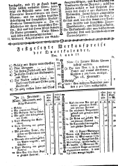 Wiener Zeitung 17751230 Seite: 23
