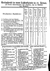 Wiener Zeitung 17751230 Seite: 24