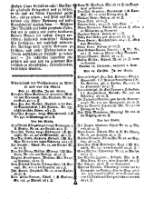 Wiener Zeitung 17760103 Seite: 7