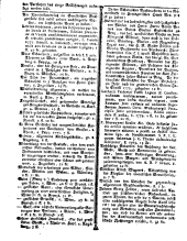 Wiener Zeitung 17760113 Seite: 18