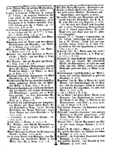 Wiener Zeitung 17760113 Seite: 19