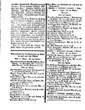 Wiener Zeitung 17760117 Seite: 8