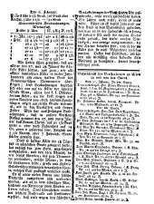 Wiener Zeitung 17760207 Seite: 7