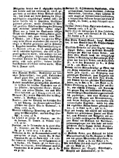 Wiener Zeitung 17760221 Seite: 15