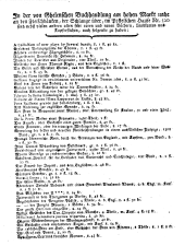 Wiener Zeitung 17760224 Seite: 16