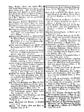 Wiener Zeitung 17760309 Seite: 24