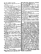 Wiener Zeitung 17760330 Seite: 8