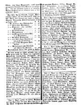 Wiener Zeitung 17760406 Seite: 12