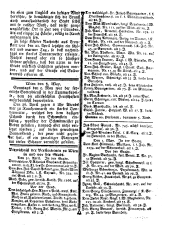 Wiener Zeitung 17760508 Seite: 7