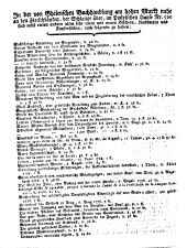 Wiener Zeitung 17760619 Seite: 16
