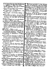 Wiener Zeitung 17760622 Seite: 15