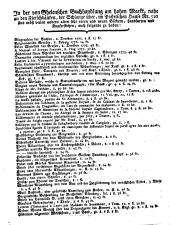 Wiener Zeitung 17760622 Seite: 16