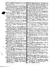 Wiener Zeitung 17760717 Seite: 24