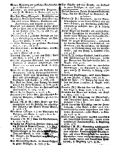 Wiener Zeitung 17760821 Seite: 24