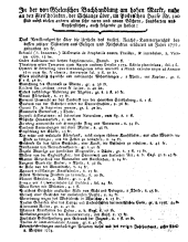 Wiener Zeitung 17760831 Seite: 16