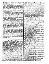 Wiener Zeitung 17760911 Seite: 7