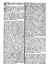 Wiener Zeitung 17760928 Seite: 12