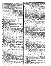 Wiener Zeitung 17761016 Seite: 15