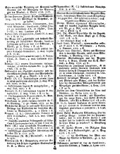 Wiener Zeitung 17761120 Seite: 15