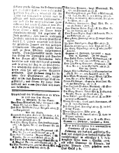 Wiener Zeitung 17761123 Seite: 8