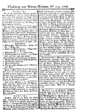 Wiener Zeitung 17761221 Seite: 17