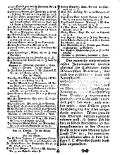 Wiener Zeitung 17761225 Seite: 4