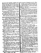 Wiener Zeitung 17761225 Seite: 11