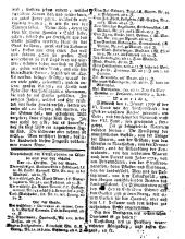 Wiener Zeitung 17761228 Seite: 8