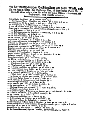 Wiener Zeitung 17770101 Seite: 16