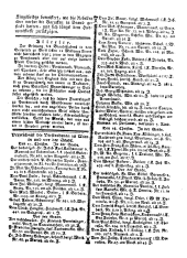 Wiener Zeitung 17770104 Seite: 7